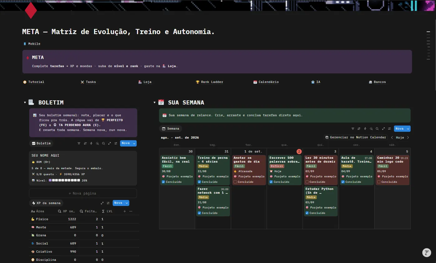 Painel real da META com boletim da semana, XP e progresso em blocos.